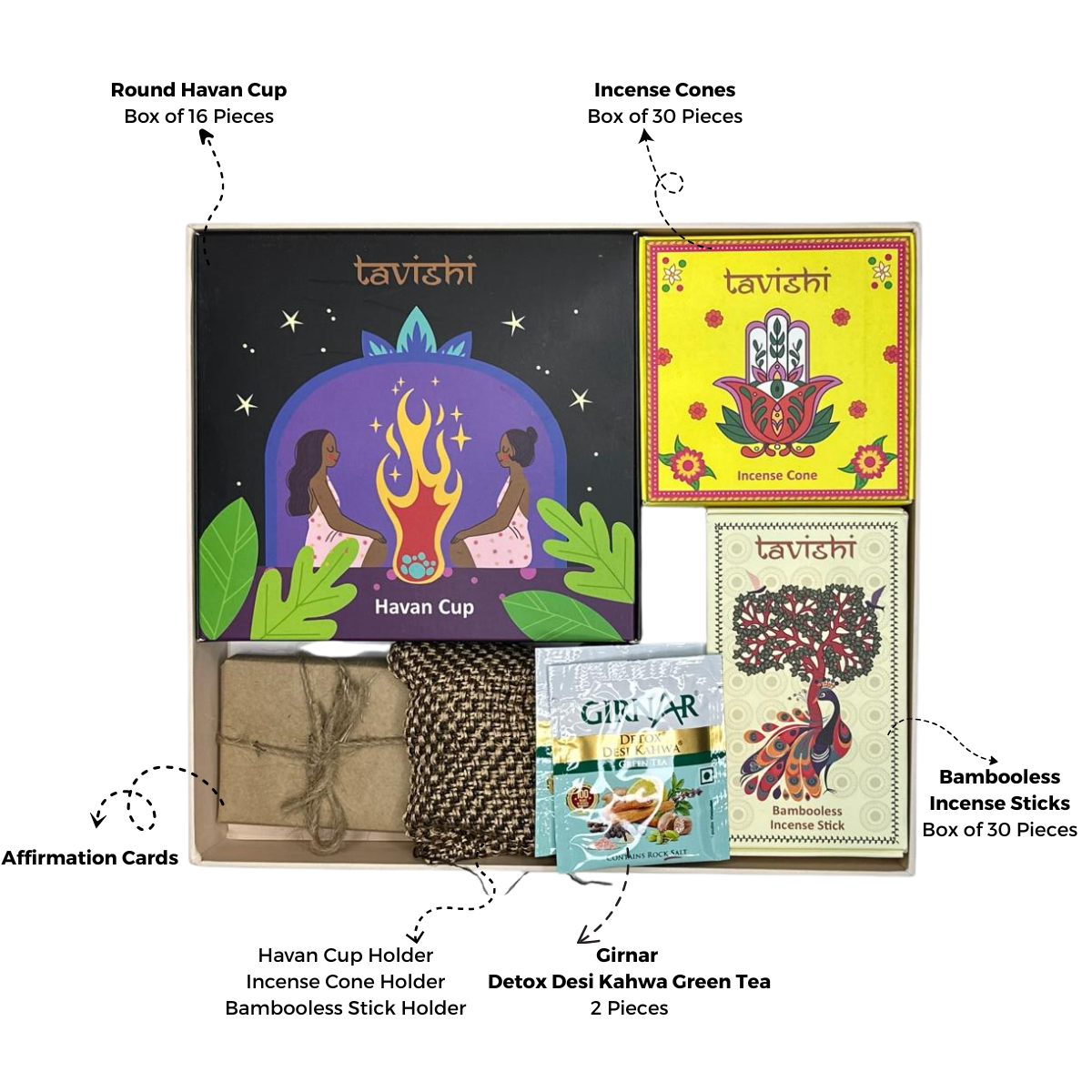 Wellness Whispers Box