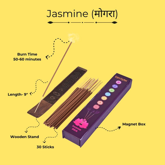 Incense Stick - Combo Box