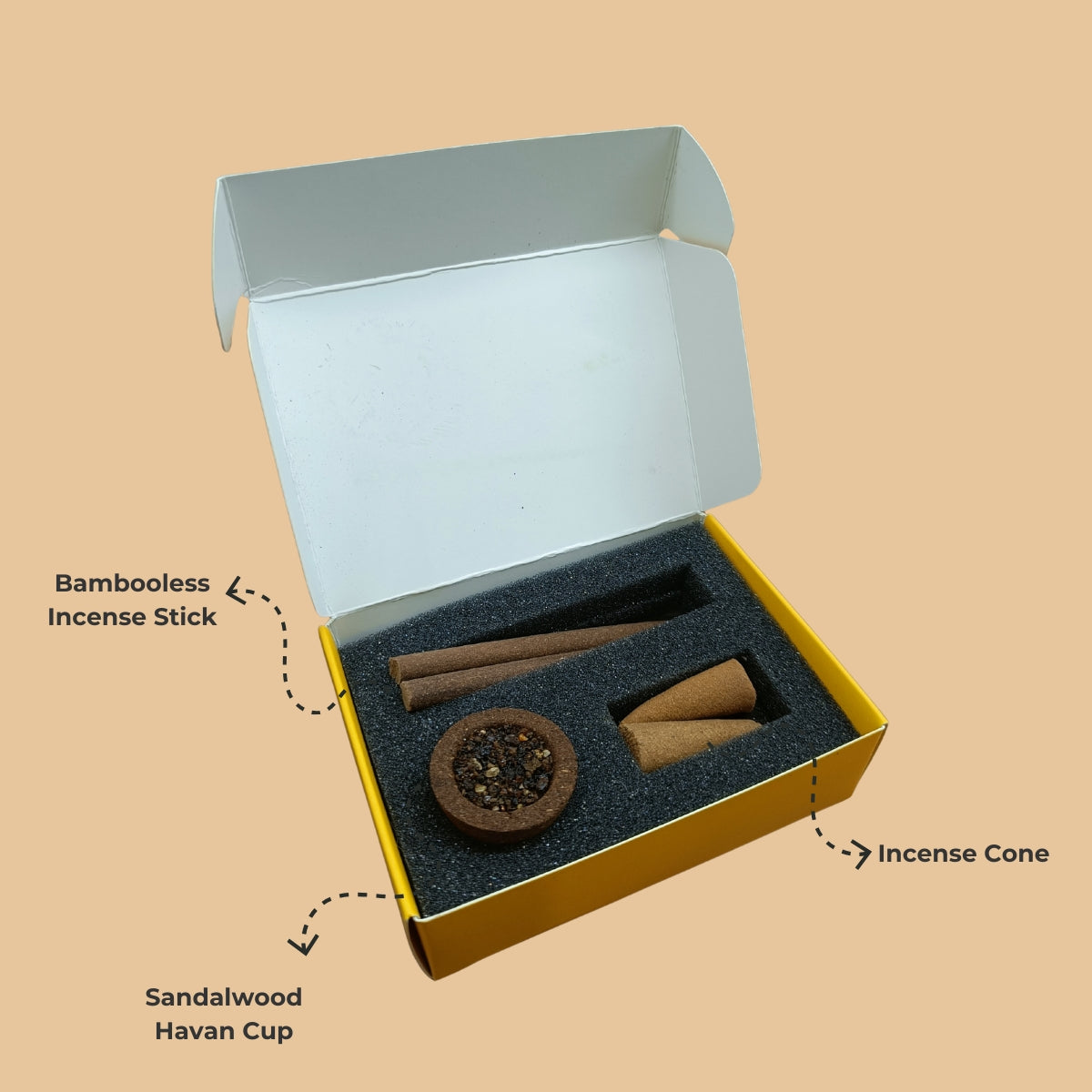 Scents of Serenity – Assorted Incense Collection Box