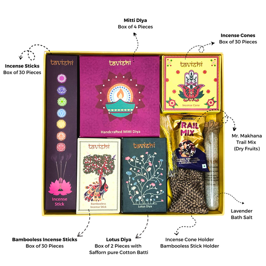 Serenity Scents Box