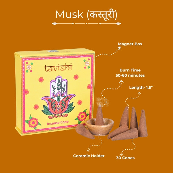 Incense Cone - Combo Box